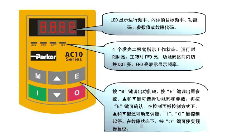派克變頻器如何調(diào)試？變頻器的空載通電驗及電機空載運行？