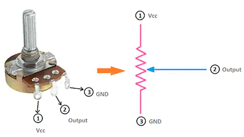 數字電位器IC的基礎連接模式，數字電位器的選擇知識
